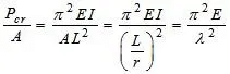 Design of Steel Compression Members | Civil Engineering Optional for UPSC