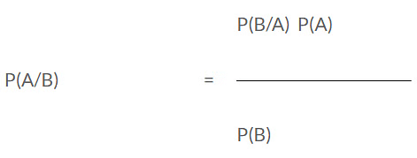 Introduction to probability, Discrete and continuous probability distributions | Management Optional Notes for UPSC