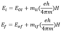 Zeeman Effect | Physics Optional Notes for UPSC