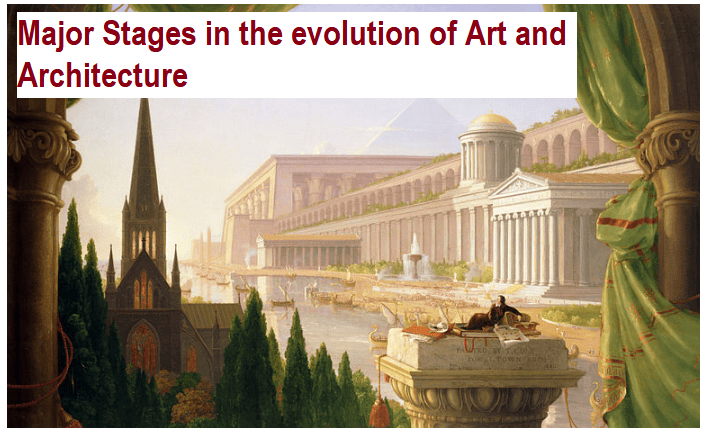 Major Stages in the evolution of Art and Architecture | History Optional for UPSC (Notes)