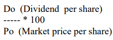 Cost of Capital | Commerce & Accountancy Optional Notes for UPSC