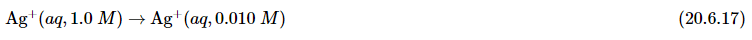 Cell Potential Under Nonstandard Conditions | Chemistry Optional Notes for UPSC