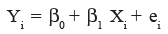 Simple correlation and regression | Management Optional Notes for UPSC