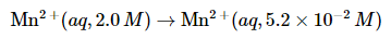 Cell Potential Under Nonstandard Conditions | Chemistry Optional Notes for UPSC