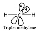 Reaction Intermediates: Definition, Examples - Chemistry Optional Notes ...