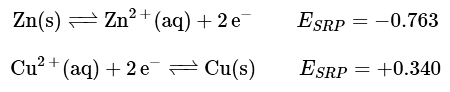 Connection between Cell Potential, ∆G, and K | Chemistry Optional Notes for UPSC