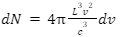 Rayleigh Jeans Law | Physics Optional Notes for UPSC