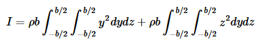 Rigid Body Rotation | Civil Engineering Optional for UPSC