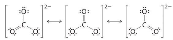 Concept of Resonance and Delocalization of electrons | Chemistry Optional Notes for UPSC