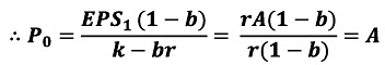 Dividend decisions and Valuation of Firm | Commerce & Accountancy Optional Notes for UPSC