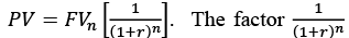 Risk and Return Relationship - 1 | Commerce & Accountancy Optional Notes for UPSC