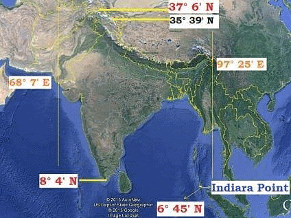 Longitudinal and latitudinal extent