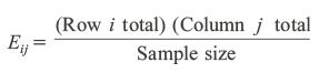 Inference about population variances | Management Optional Notes for UPSC