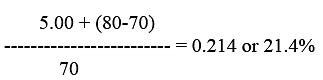 Risk and Return - 2 | Management Optional Notes for UPSC