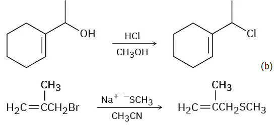 The SN1 Reaction & Characteristics of the SN1 Reaction | Chemistry Optional Notes for UPSC