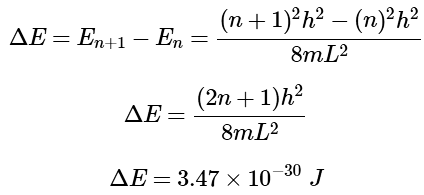 Particle in a One-Dimensional Box | Chemistry Optional Notes for UPSC