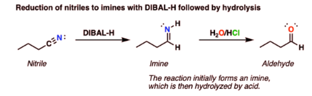 Di-isobutyl Aluminum Hydride (DIBAL) | Chemistry Optional Notes for UPSC