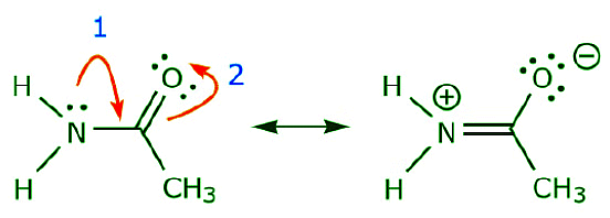 Concept of Resonance and Delocalization of electrons | Chemistry Optional Notes for UPSC