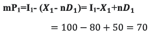 Dividend Decisions and Valuation of Firm: MM hypothesis | Commerce & Accountancy Optional Notes for UPSC