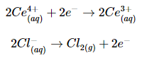 Cell Potential Under Nonstandard Conditions | Chemistry Optional Notes for UPSC