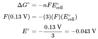 Gibbs Energy and Redox Reactions | Chemistry Optional Notes for UPSC