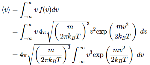 The Kinetic Molecular Theory of Gases | Chemistry Optional Notes for UPSC