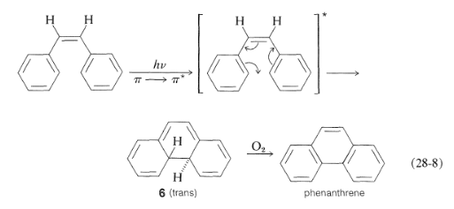 Photochemical reactions of simple organic compounds | Chemistry Optional Notes for UPSC