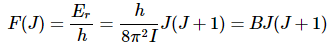 Rovibrational Spectroscopy | Chemistry Optional Notes for UPSC
