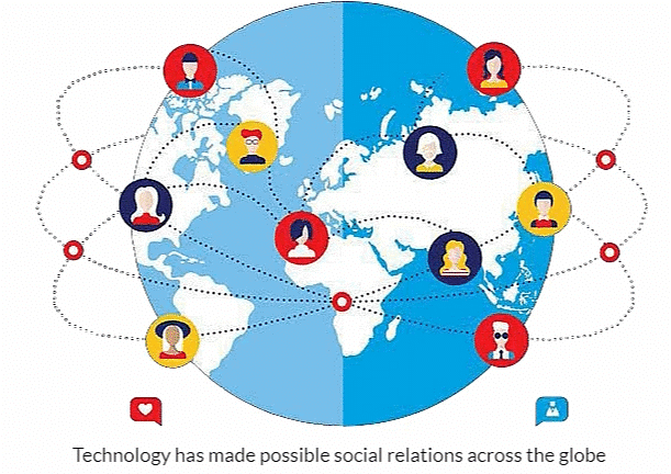 Theories of Social Change | Sociology Optional for UPSC (Notes)