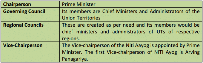 New Industrial Policy | Geography Optional for UPSC