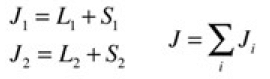 L-S coupling & J-J coupling | Physics Optional Notes for UPSC
