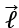 Zeeman Effect | Physics Optional Notes for UPSC