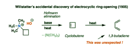 Woodward-Hoffmann rules: Electrocyclic reactions | Chemistry Optional Notes for UPSC