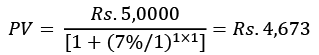 Risk and Return Relationship - 1 | Commerce & Accountancy Optional Notes for UPSC
