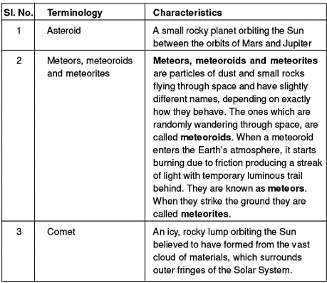 The Solar System | Geology Optional for UPSC