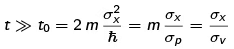 Free Particle & Particle in a Box & Solutions of the 1D Schrodinger Equation | Physics Optional Notes for UPSC