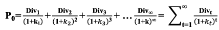 Dividend decisions and Valuation of Firm | Commerce & Accountancy Optional Notes for UPSC