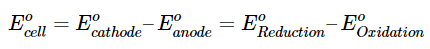 Connection between Cell Potential, ∆G, and K | Chemistry Optional Notes for UPSC