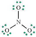 Concept of Resonance and Delocalization of electrons | Chemistry Optional Notes for UPSC
