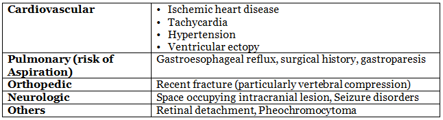The Mental Healthcare Act 2017, Electroconvulsive Ttherapy | Medical Science Optional Notes for UPSC