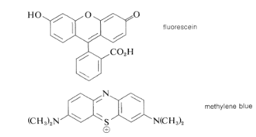 Photochemical reactions of simple organic compounds | Chemistry Optional Notes for UPSC