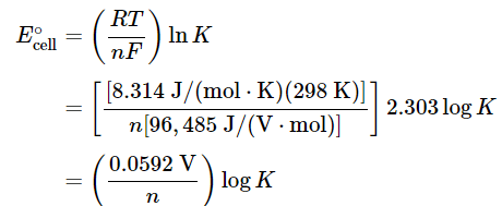 Gibbs Energy and Redox Reactions | Chemistry Optional Notes for UPSC