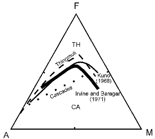 UPSC Mains Answer PYQ 2024: Geology Paper 2 (Section- A) | Geology Optional for UPSC