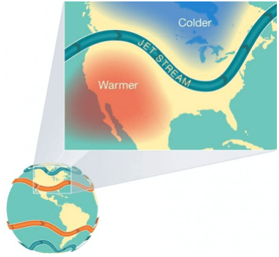 Monsoon & Jet Streams | Geography Optional for UPSC