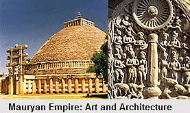 The Mauryan Empire- II - UPSC