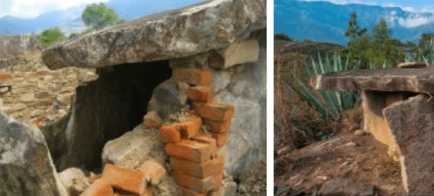 Megalithic Culture | History Optional for UPSC