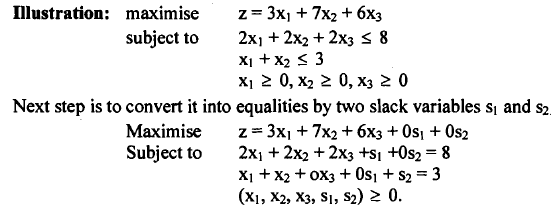 Linear Programming: Simplex Method | Management Optional Notes for UPSC