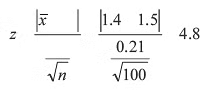 Inference about population variances | Management Optional Notes for UPSC