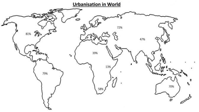 Problems and Remedies of Urbanization | Geography Optional for UPSC