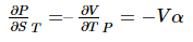 Liquefaction of Gases | Physics Optional Notes for UPSC